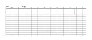 Methional ≥97%, FG