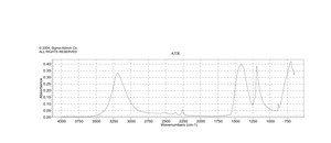 Boric acid BioReagent, Molecular Biology, suitable for cell culture, suitable for plant cell culture, ≥99.5%