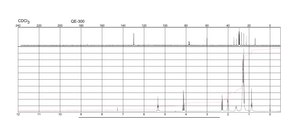 Ethyl oleate technical grade, 70%