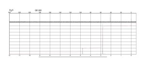 Cesium methanesulfonate used in patch clamp techniques