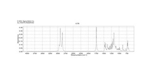 棕榈酸甲酯 ≥99% (capillary GC)