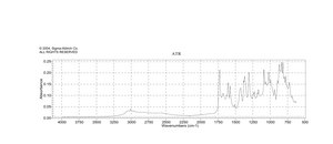 钙黄绿素蓝 fluorescent dye