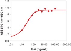 白介素 -6 人 IL-6, recombinant, expressed in E. coli, lyophilized powder, suitable for cell culture