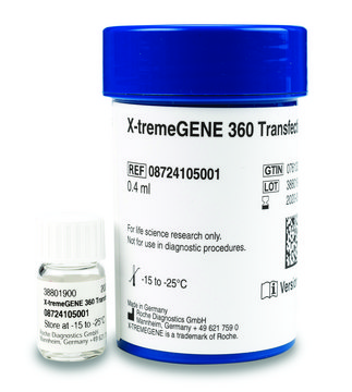 X-tremeGENE™ 360 Transfection Reagent Universal polymer reagent for delivering DNA, siRNA, miRNA and CRISPR/RNP to many cell lines