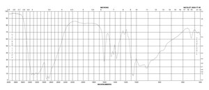 3-Amino-1-propanol ≥99%