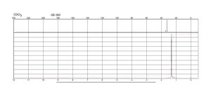 Tri-tert-butylphosphine 98%