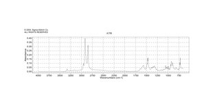 Hexadecylamine 98%