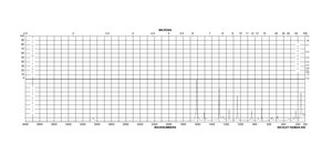 2,2′-联苯酚 99%