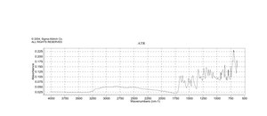 2-羟基-5-硝基苯甲酸 99%