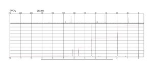Ethylene glycol dimethacrylate 98%, contains 90-110 ppm monomethyl ether hydroquinone as inhibitor