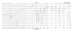 3,4-二氨基二苯甲酮 97%