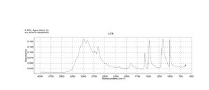 Hydroxylamine hydrochloride 99.999% trace metals basis