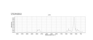 Poly(propylene glycol) average Mn ~2,000