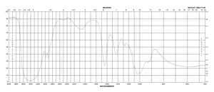 甲醛 溶液 Molecular Biology, 36.5-38% in H2O