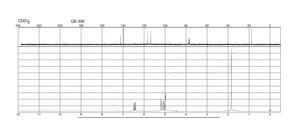 Isoprene 99%, contains <1000 ppm p-tert-butylcatechol as inhibitor