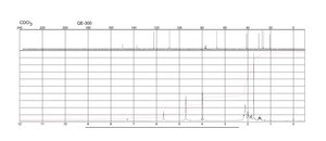 (S)-(−)-Perillyl alcohol 96%