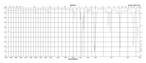 1,4-二氯苯-d4 98 atom % D, 98% (CP)