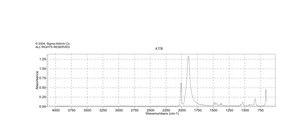 2-甲基环戊二烯三羰基锰