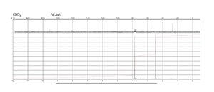 丙酮酸甲酯 90%, technical grade