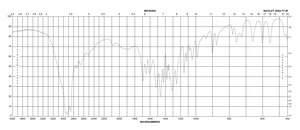 L-Aspartic acid BioXtra, ≥99% (HPLC)