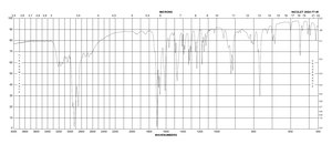 4-羟基喹唑啉 98%