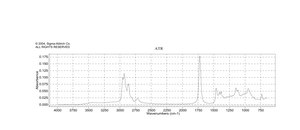 Hexanal natural, ≥95%, FG
