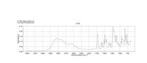 L-酪氨酸 盐酸盐 ≥98% (TLC)