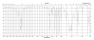 1-(tert-Butyldimethylsilyl)imidazole ≥95%