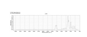 焦碳酸二乙酯 96% (NT)
