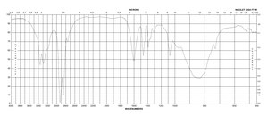 六亚甲基二胺 98%