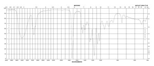 Poly(2-hydroxyethyl methacrylate) BioReagent, powder, suitable for cell culture