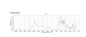 DL-亮氨酸 ≥99% (HPLC)